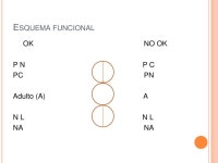 At. prese.. slideshare