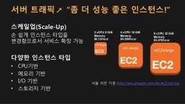 AWS 클라우드로 천만명 웹 서비스 확장하기 - 윤석찬 백승현 - AWS Summit 2016 slideshare