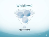 AWS Simple Work Flow