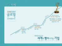 국모닝대성토이즈 | 희망이음 BF_ 부산_ 대성토이즈