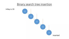 Binary Search Tree | PPTX Binary Search Tree