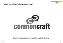 Blogs slideshare