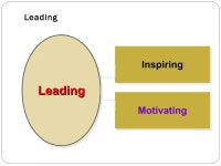 Bm 227 unit 1 | PPT Bm 227 unit 1