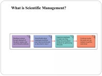 Bm 227 unit 1 | PPT Bm 227 unit 1
