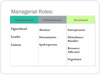 Bm 227 unit 1 | PPT Bm 227 unit 1