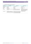DKA clinical review