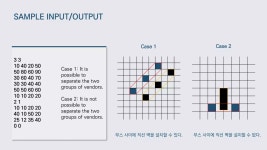 BOJ4743 | PPT BOJ4743