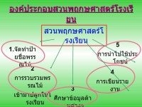 br001 slideshare