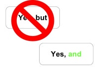 Brainstorming slideshare