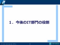 BSP ITサービスマネジメントによる段階的成長 | PPT BSP  ITサービスマネジメントによる段階的成長