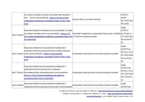 Calendar aprilie 2017 slideshare