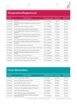 ELISA Kits for Cancer Research