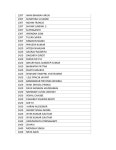 CEED Result 2012 slideshare