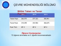 Cevremuhsunumu slideshare