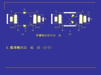 Chapter 9 振幅调制与解调 slideshare