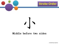Chinese Character slideshare