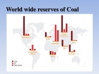 Coal slideshare