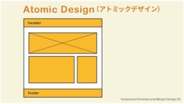 コンポーネント指向と余白の設計 slideshare