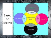 Composites | PPTX Composites