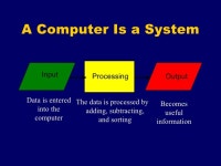 computer slideshare