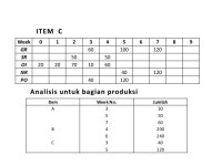 Contoh soal   1