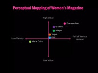 Cosmopolitan | PDF Cosmopolitan