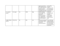 CPE4   week 2