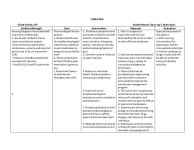 CPE4   week 2