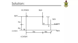 Ctm 154[1] | PPTX Ctm 154[1]