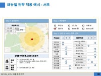 CU 1팀 2주차 Output slideshare