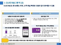 CU 1팀 2주차 Output slideshare