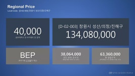 D 02-003 창원시 성산,의창,진해구 | PPTX D 02-003 창원시 성산,의창,진해구