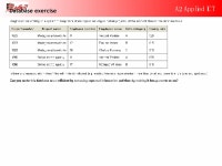 databases2 | PPT databases2