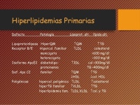 Dislipidemias