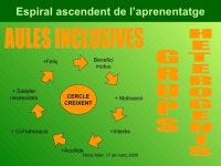 Diversitat IM slideshare