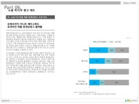 소셜미디어 광고마케팅 담당자가 꼭 봐야 할 인사이트 차트Ⅱ_DMC_2013.11 slideshare