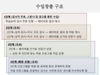 학습Dr 클리닉 20160810 온라인
