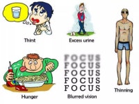 Dr tasnim dm | PPTX Dr tasnim dm