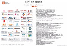디자인 씽킹 사내강사 양성과정(2기) | PDF 디자인 씽킹 사내강사 양성과정(2기)