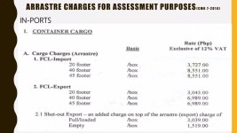 Dutiable frt | PPT Dutiable frt