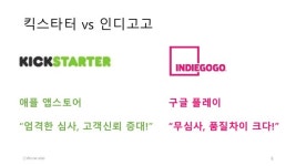 크라우드펀딩 스킬업 (주)위너스랩 동우상 대표 slideshare