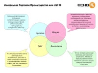 Echo Credentials slideshare