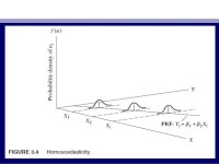 Econ ch 3 slideshare