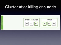 Elasticsearch