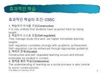 2015. 6. 15. 서울중등뇌친화적교수학습연구회 6월 특강 
