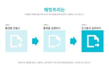 스터디플래너 해빗트리 소개서 Ver 0.7 slideshare