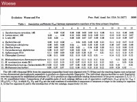 EVE161 Lecture 1 | PDF EVE161 Lecture 1