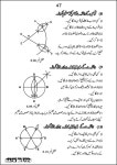 Fabrication IN Urdu 