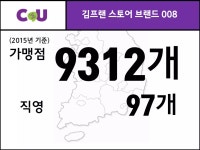 투데이Fc 008 씨유(CU)편의점 | PDF 투데이Fc 008 씨유(CU)편의점