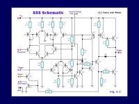 Figue555